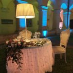 EcoWedding 2019